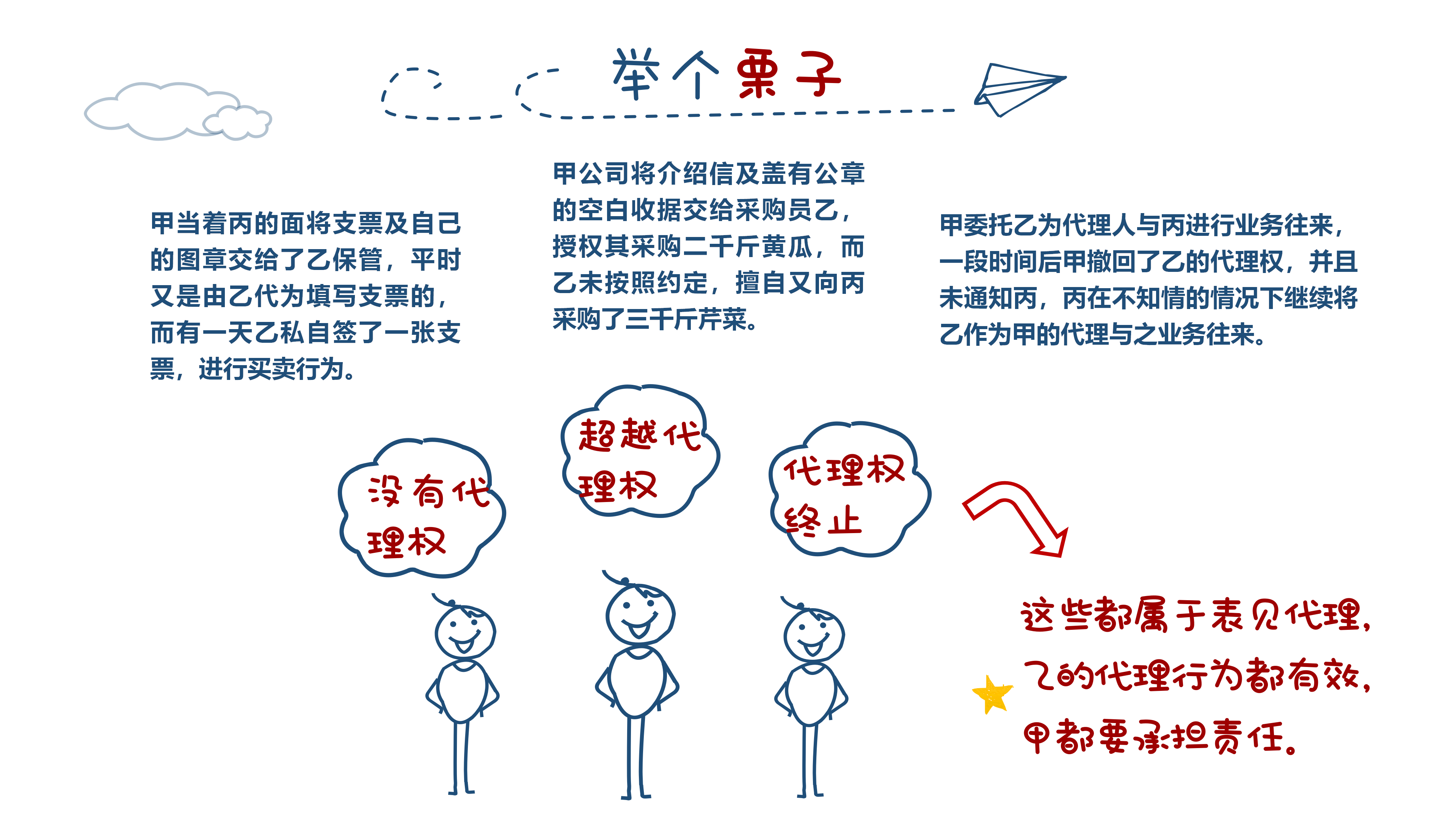 法務(wù)小貼士第三期1_04.png